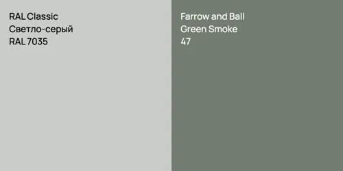 RAL 7035 Светло-серый vs 47 Green Smoke