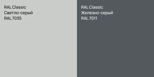RAL 7035 Светло-серый vs RAL 7011 Железно-серый