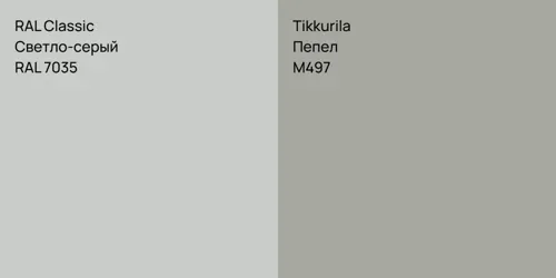 RAL 7035 Светло-серый vs M497 Пепел