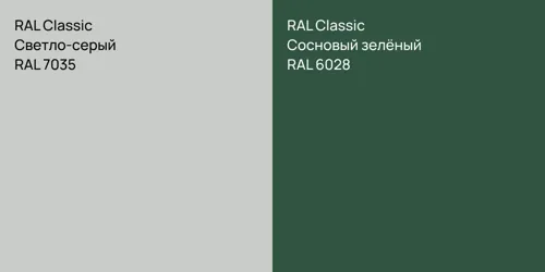 RAL 7035 Светло-серый vs RAL 6028 Сосновый зелёный