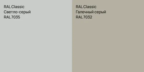 RAL 7035 Светло-серый vs RAL 7032 Галечный серый