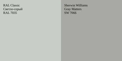 RAL 7035 Светло-серый vs SW 7066 Gray Matters