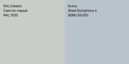 RAL 7035 Светло-серый vs 90BG 55/051 Steel Symphony 4