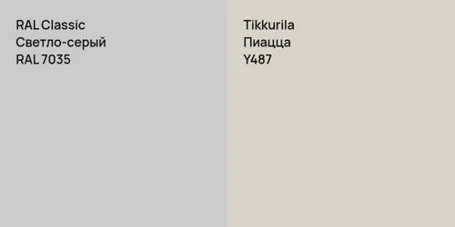 RAL 7035 Светло-серый vs Y487 Пиацца
