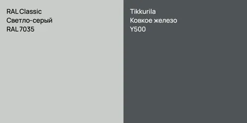 RAL 7035 Светло-серый vs Y500 Ковкое железо