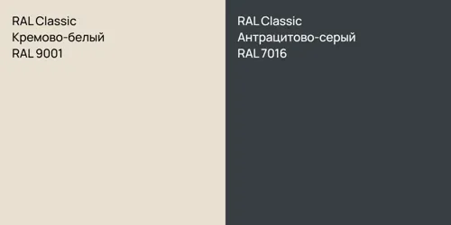 RAL 9001 Кремово-белый vs RAL 7016 Антрацитово-серый