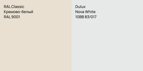 RAL 9001 Кремово-белый vs 10BB 83/017 Nova White