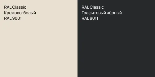 RAL 9001 Кремово-белый vs RAL 9011 Графитовый чёрный
