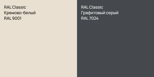 RAL 9001 Кремово-белый vs RAL 7024 Графитовый серый
