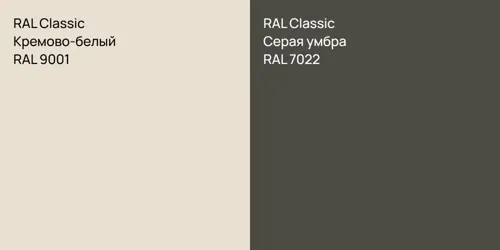 RAL 9001 Кремово-белый vs RAL 7022 Серая умбра