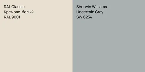 RAL 9001 Кремово-белый vs SW 6234 Uncertain Gray