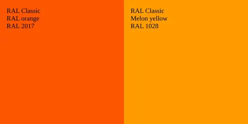 RAL 2017  RAL orange vs RAL 1028  Melon yellow