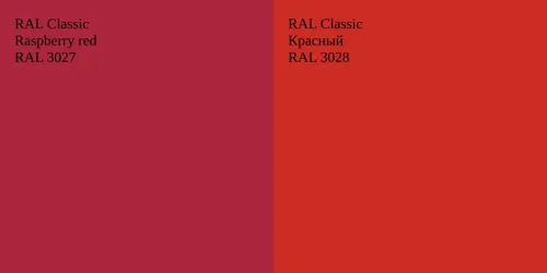 RAL 3027  Raspberry red vs RAL 3028 Красный