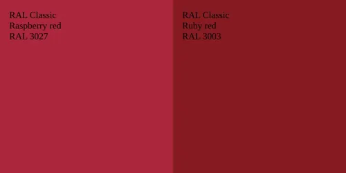 RAL 3027  Raspberry red vs RAL 3003  Ruby red