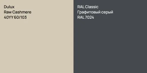 40YY 60/103 Raw Cashmere vs RAL 7024 Графитовый серый
