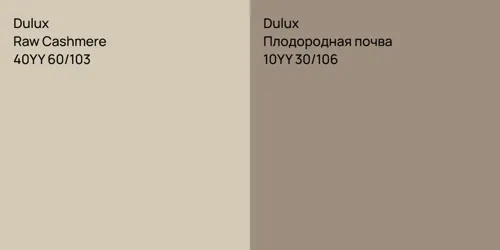 40YY 60/103 Raw Cashmere vs 10YY 30/106 Плодородная почва