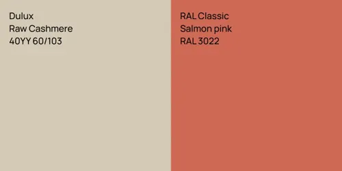 40YY 60/103 Raw Cashmere vs RAL 3022  Salmon pink