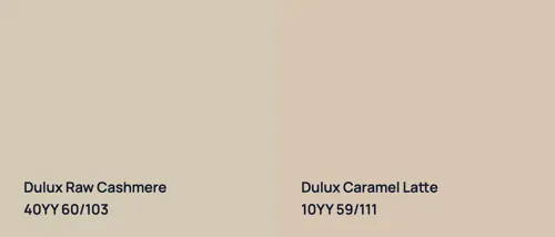 40YY 60/103 Raw Cashmere vs 10YY 59/111 Caramel Latte