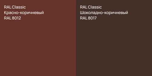 RAL 8012 Красно-коричневый vs RAL 8017 Шоколадно-коричневый