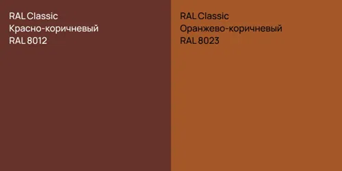 RAL 8012 Красно-коричневый vs RAL 8023 Оранжево-коричневый