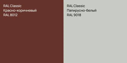 RAL 8012 Красно-коричневый vs RAL 9018 Папирусно-белый