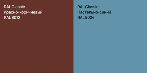 RAL 8012 Красно-коричневый vs RAL 5024 Пастельно-синий