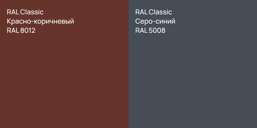 RAL 8012 Красно-коричневый vs RAL 5008 Серо-синий