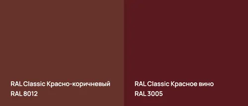 RAL 8012 Красно-коричневый vs RAL 3005 Красное вино