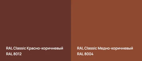 RAL 8012 Красно-коричневый vs RAL 8004 Медно-коричневый