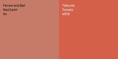 64 Red Earth vs M316 Tomato