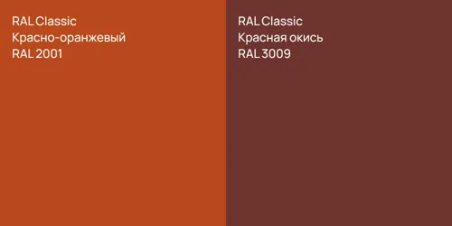 RAL 2001 Красно-оранжевый vs RAL 3009 Красная окись