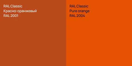 RAL 2001 Красно-оранжевый vs RAL 2004  Pure orange
