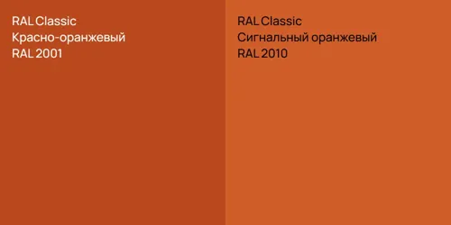 RAL 2001 Красно-оранжевый vs RAL 2010 Сигнальный оранжевый