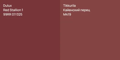 99RR 07/325 Red Stallion 1 vs M419 Кайенский перец