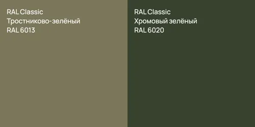 RAL 6013 Тростниково-зелёный vs RAL 6020 Хромовый зелёный