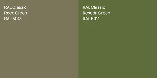 RAL 6013 Тростниково-зелёный vs RAL 6025 Папоротниково-зелёный