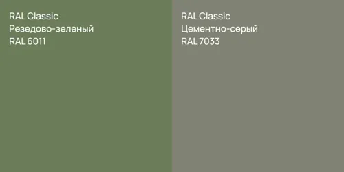 RAL 6011 Резедово-зеленый vs RAL 7033 Цементно-серый