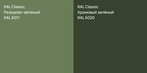 RAL 6011 Резедово-зеленый vs RAL 6020 Хромовый зелёный