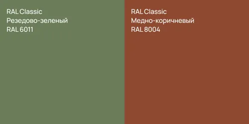 RAL 6011 Резедово-зеленый vs RAL 8004 Медно-коричневый