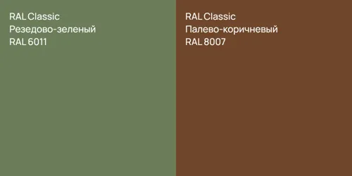 RAL 6011 Резедово-зеленый vs RAL 8007 Палево-коричневый