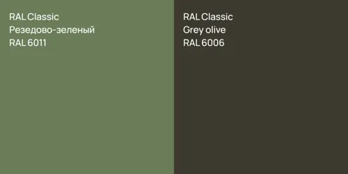 RAL 6011 Резедово-зеленый vs RAL 6006 Grey olive