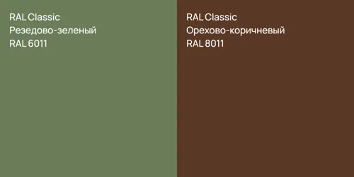 RAL 6011 Резедово-зеленый vs RAL 8011 Орехово-коричневый