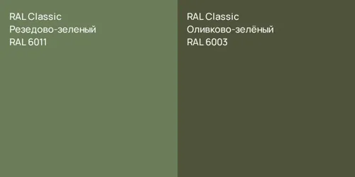 RAL 6011 Резедово-зеленый vs RAL 6003 Оливково-зелёный
