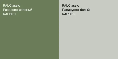 RAL 6011 Резедово-зеленый vs RAL 9018 Папирусно-белый