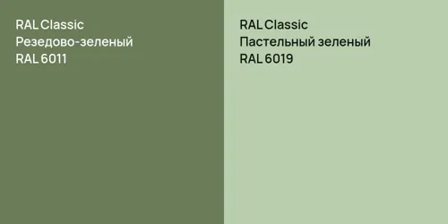 RAL 6011 Резедово-зеленый vs RAL 6019 Пастельный зеленый