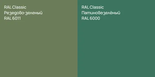 RAL 6011 Резедово-зеленый vs RAL 6000 Патиново-зелёный