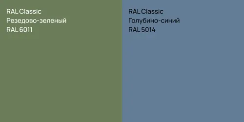 RAL 6011 Резедово-зеленый vs RAL 5014 Голубино-синий