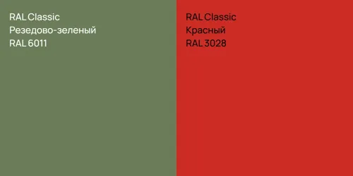 RAL 6011 Резедово-зеленый vs RAL 3028 Красный