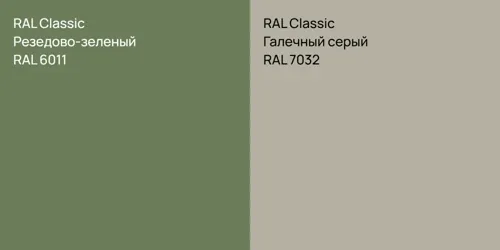 RAL 6011 Резедово-зеленый vs RAL 7032 Галечный серый
