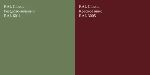 RAL 6011 Резедово-зеленый vs RAL 3005 Красное вино